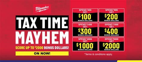 total tools taren point|Total Tools NSW, Taren Point .